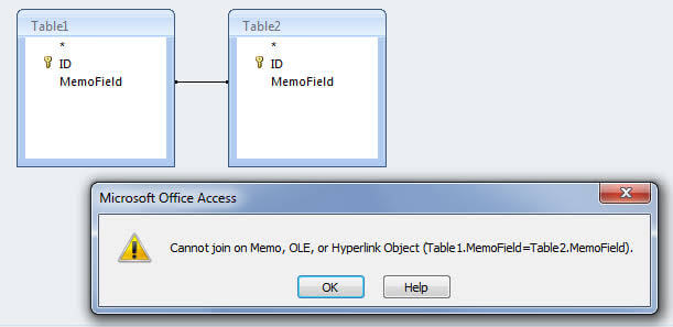 Error "No se puede unir en Memo, OLE u Objeto de hipervínculo" al unir tablas de Access