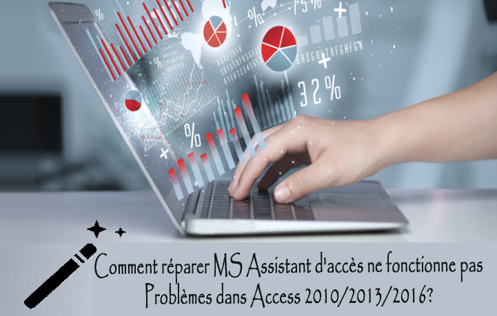 MS Assistant d'accès ne fonctionne