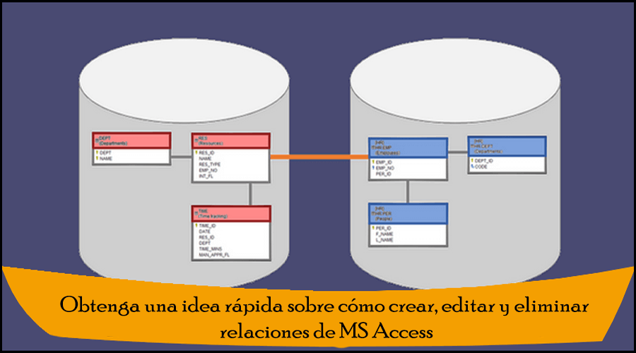 Obtenga una idea rápida sobre cómo crear, editar y eliminar relaciones de MS Access